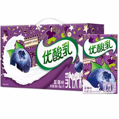 Optional title display